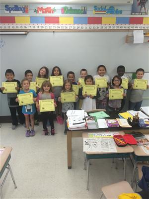 Math fact Mastery 